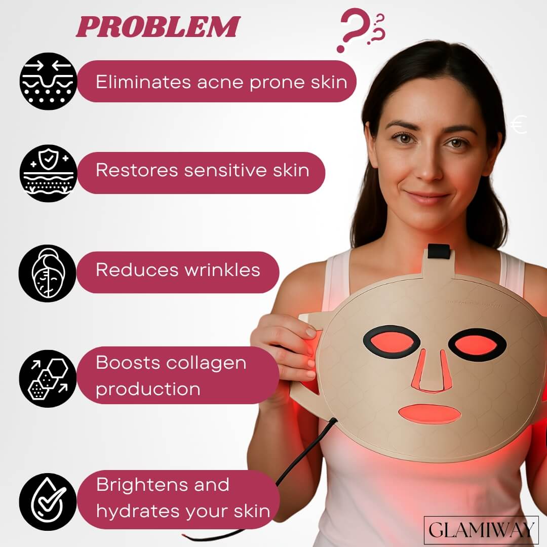 LED Light Therapy Face Mask for Anti-Aging & Acne | Glamiway