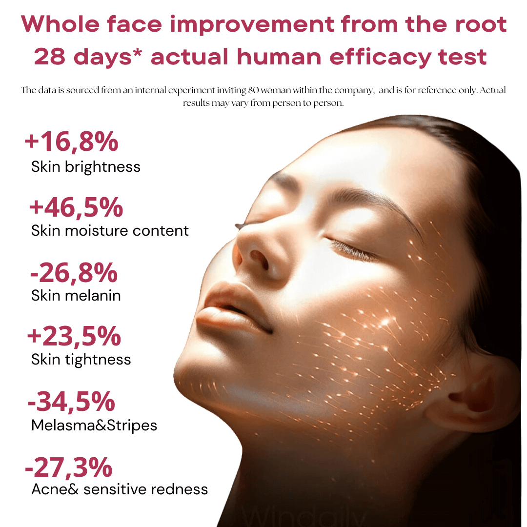 LED Light Therapy Face Mask for Anti-Aging & Acne | Glamiway