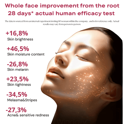 LED Light Therapy Face Mask for Anti-Aging & Acne | Glamiway