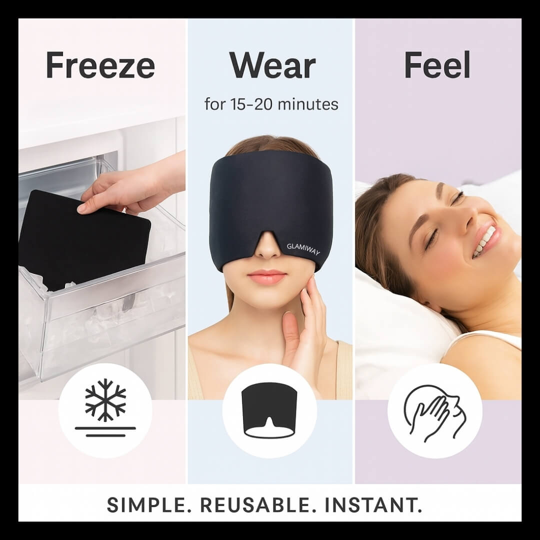 Headache & Migraine Relief Cap - Live a Pain Free Life